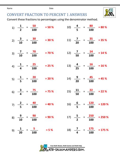 1 In 20 As A Percentage