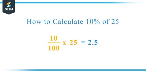 10 Is What Percentage Of 25