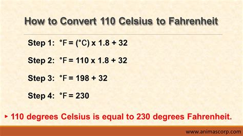 110 C Is What In F