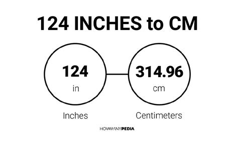 124 Cm Is How Many Inches