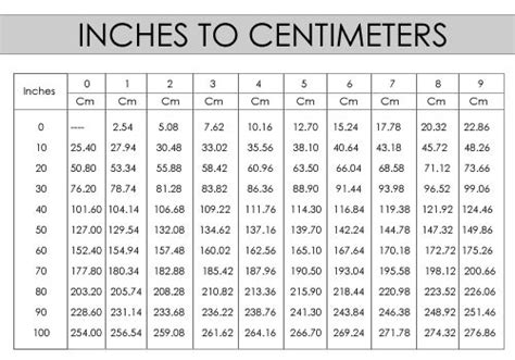 14 Ft Is How Many Inches