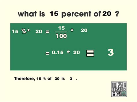 15 As A Percentage Of 20