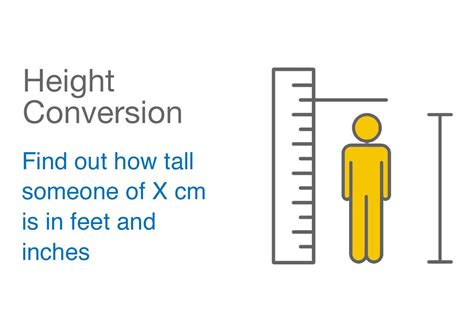 175 Cm In Inches And Feet