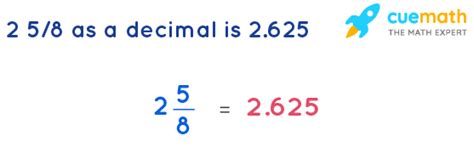 2 5 8 As A Decimal