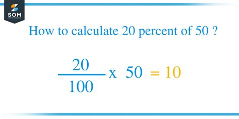 20 Is What Percent Of 50