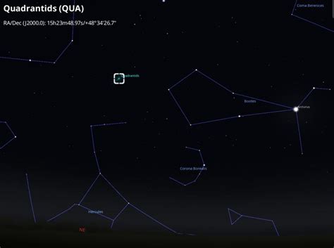 2025 Quadrantids: Meteor Shower Peaks