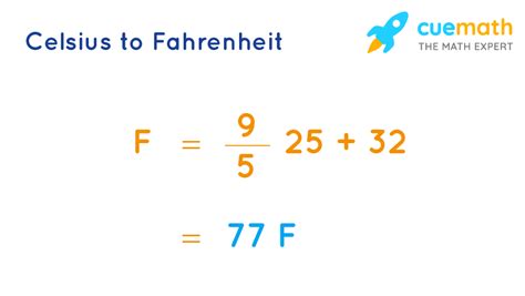 25 Degrees Celsius Is What Fahrenheit