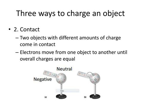 3 Ways To Charge An Object