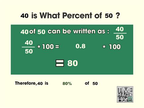 40 Is What Percent Of 50