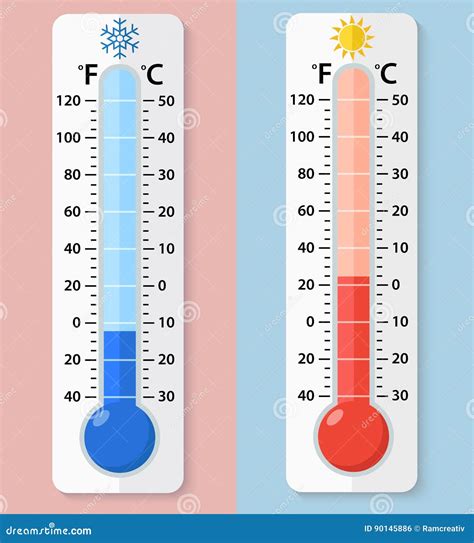 49 Grados Fahrenheit Es Frío O Calor