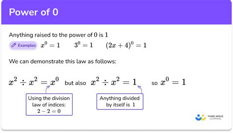 5 To The Power Of 0