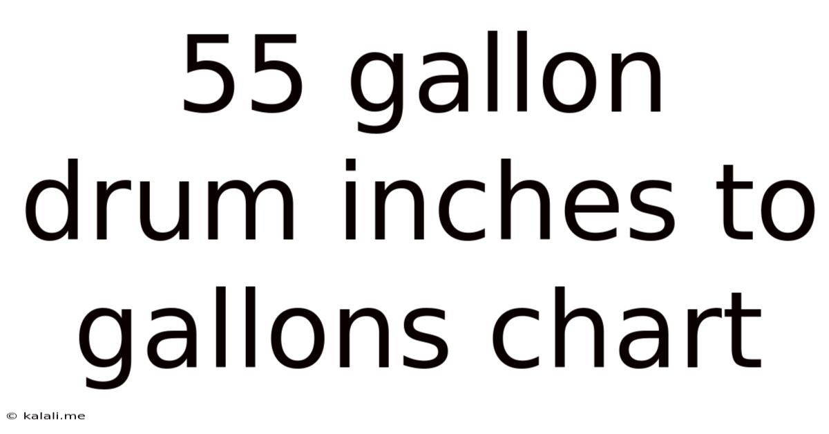 55 Gallon Drum Inches To Gallons Chart