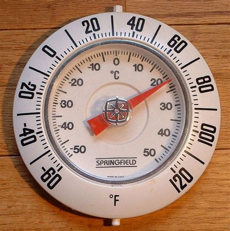 62 Degrees Celsius Is What In Fahrenheit