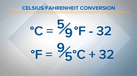 65 Degrees Fahrenheit Is What In Celsius