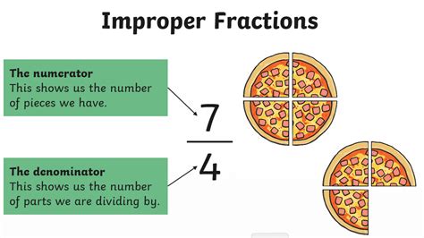 7 4/7 As An Improper Fraction