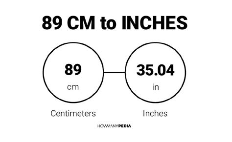 89 Centimeters Is How Many Inches