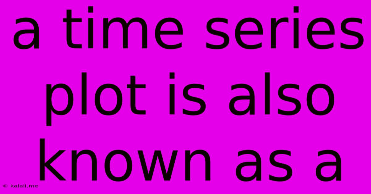 A Time Series Plot Is Also Known As A