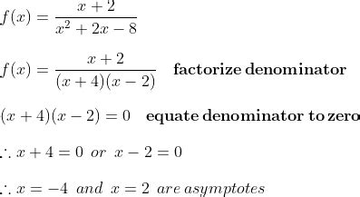 Are Vertical Asymptotes In The Numerator Or Denominator