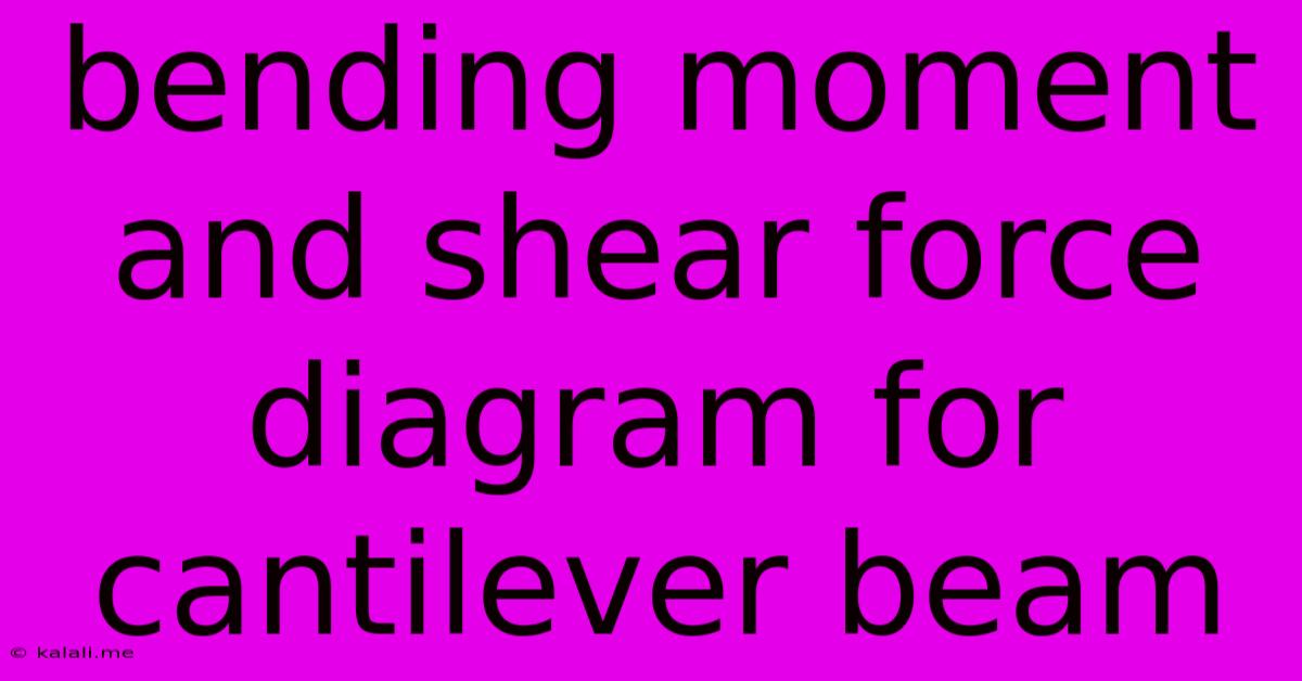 Bending Moment And Shear Force Diagram For Cantilever Beam