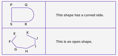 Can A Polygon Have A Curved Side