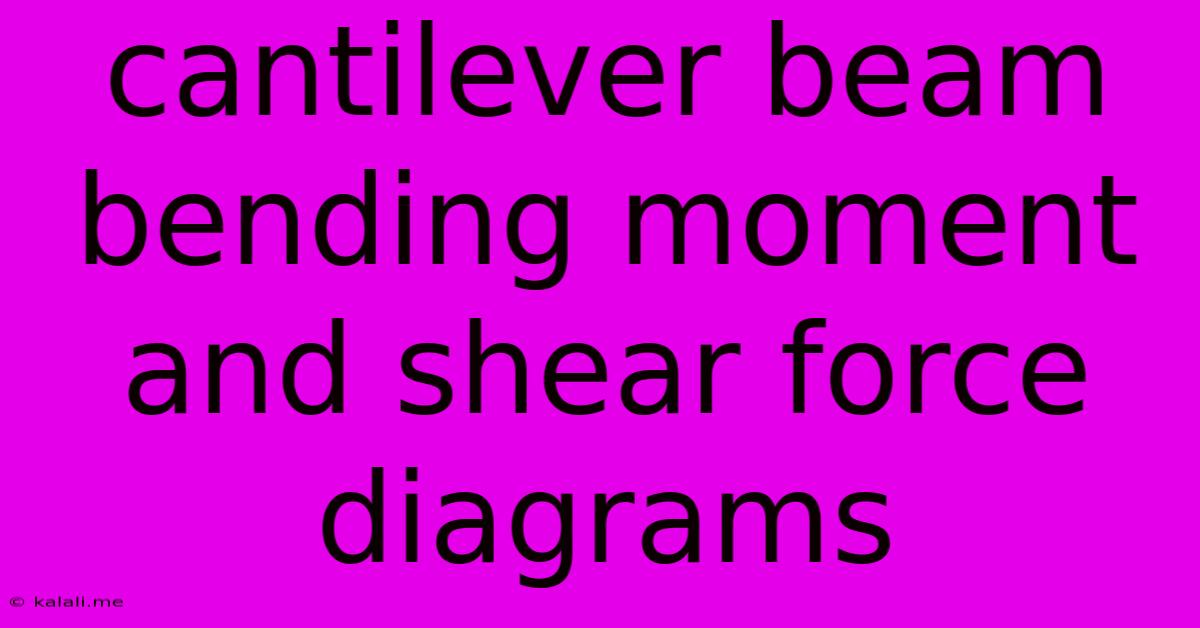 Cantilever Beam Bending Moment And Shear Force Diagrams