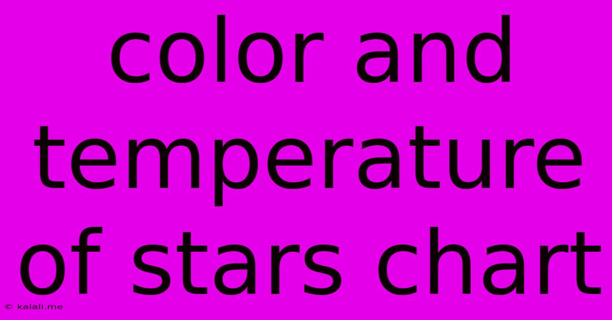 Color And Temperature Of Stars Chart