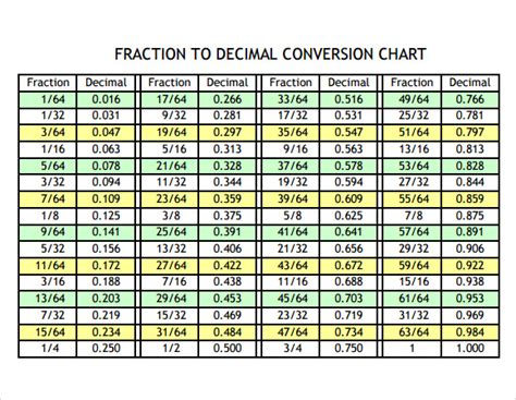 Convert 1 3 8 To Decimal