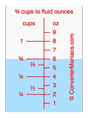 Convert 3 4 Cup To Oz