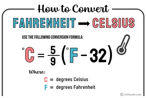 Convert 70 Degrees Fahrenheit To Celsius