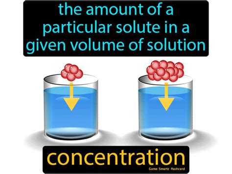 Describes Liquids That Are Insoluble In One Another