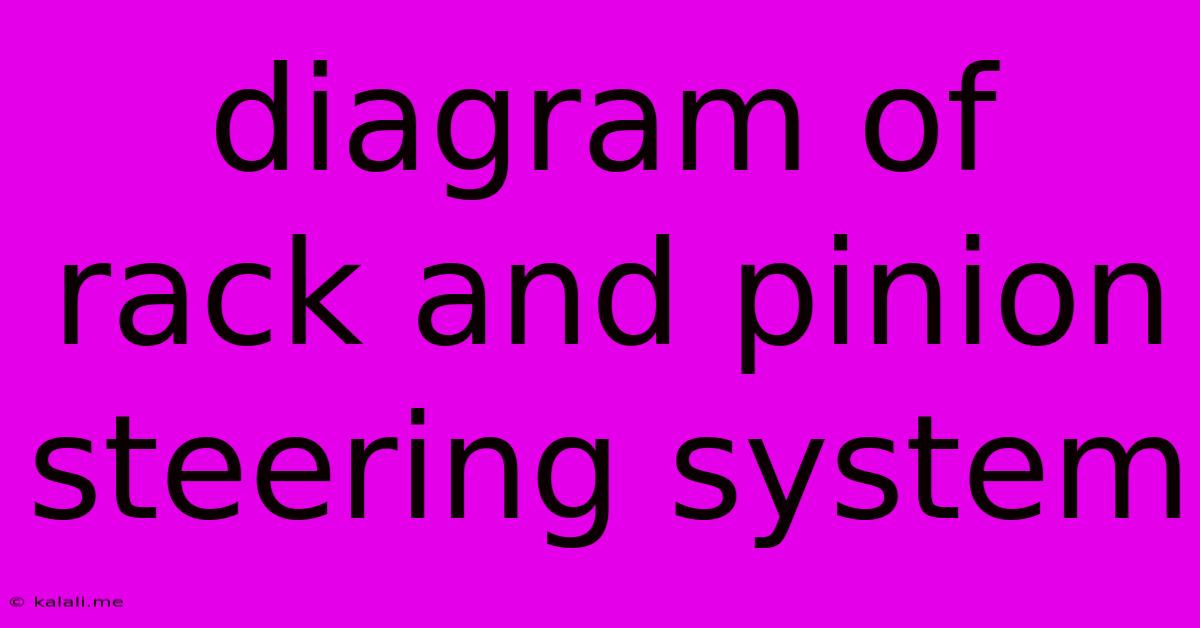 Diagram Of Rack And Pinion Steering System