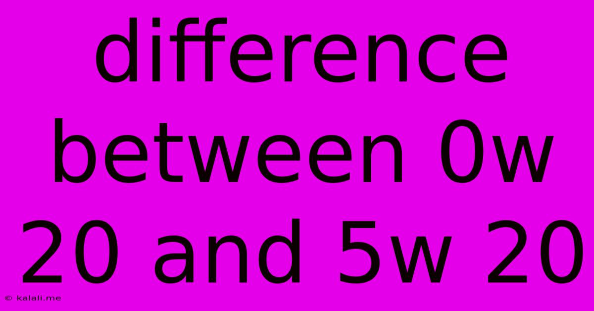 Difference Between 0w 20 And 5w 20