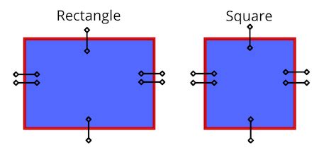 Does A Square Have Parallel Sides