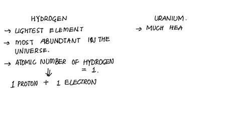 Does Hydrogen Have More Electrons Than Uranium