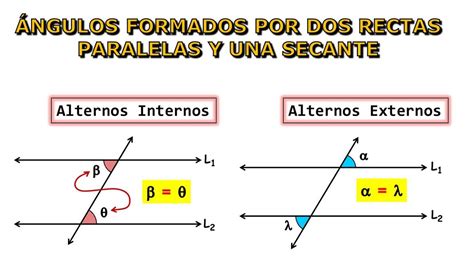 Dos Pares De Angulos Alternos Internos