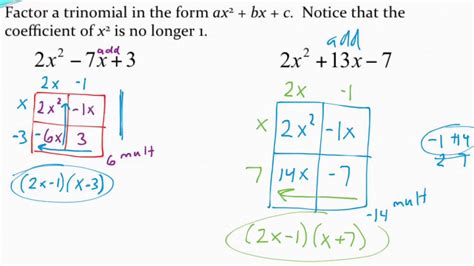 Factoring When A Is Not 1