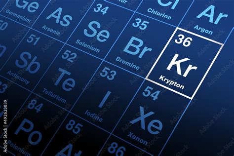 Gas Below Krypton On The Periodic Table