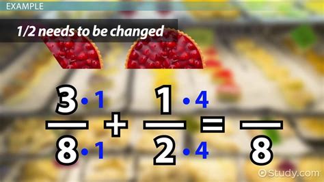 How Do You Add Rational Numbers