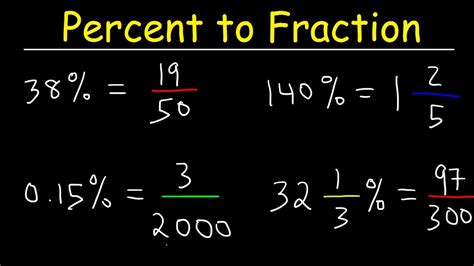 How Do You Write 0.6 As A Percentage