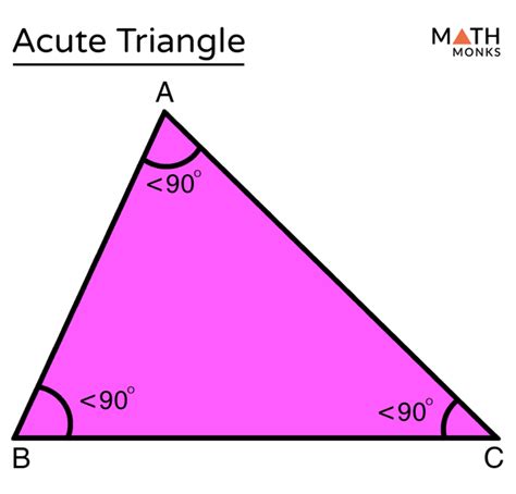 How Many Acute Angles Are In An Acute Triangle