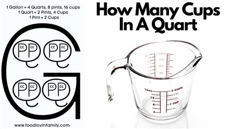 How Many Cups Are In 4 Quarts