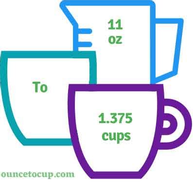 How Many Cups Is 11 Oz