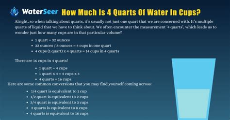 How Many Cups Of Water Is 4 Quarts