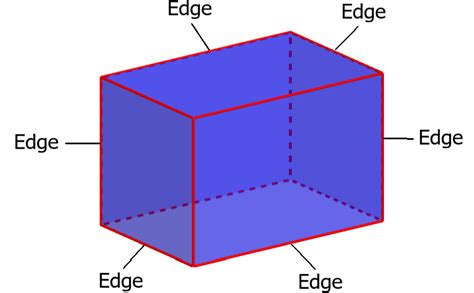 How Many Edges Does A Rectangular Prism Have