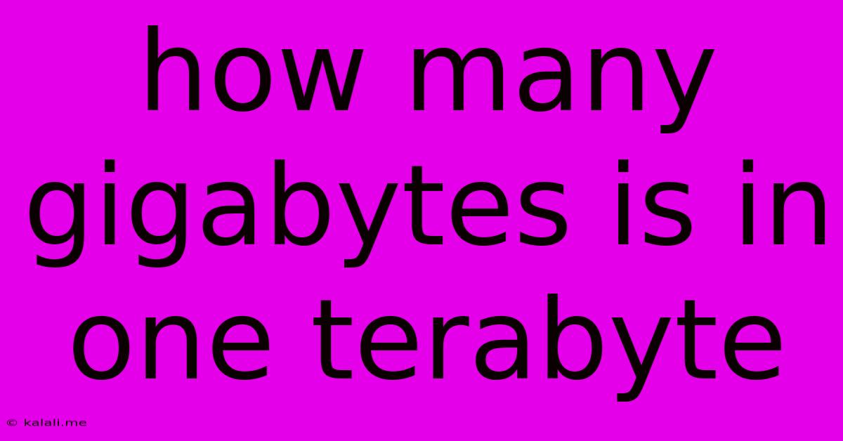 How Many Gigabytes Is In One Terabyte