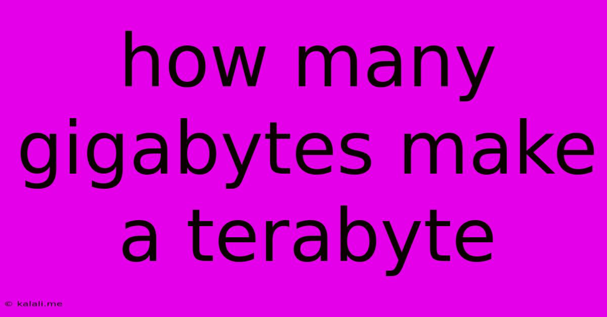 How Many Gigabytes Make A Terabyte