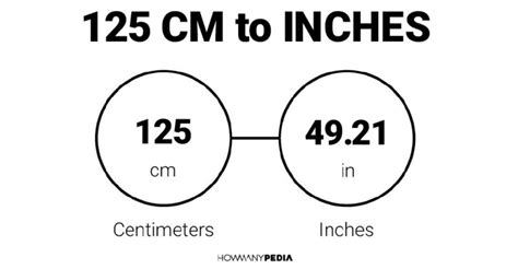 How Many Inches Is 125 Cm