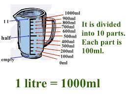 How Many Liters Is 1500 Ml