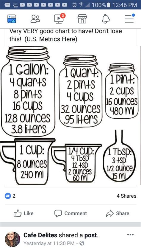 How Many Liters Is 3 Quarts