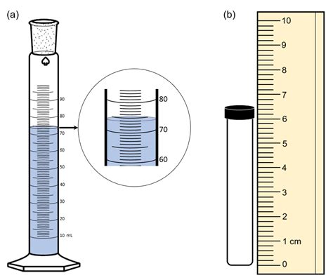 How Many Milliliters Is 1 4